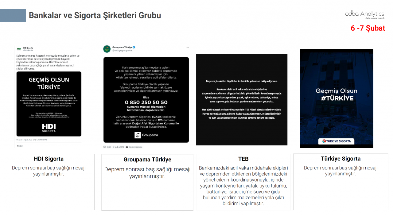 Türkiye depremzedeler için tek yürek oldu! Markalar büyük dayanışma örneği gösterdi 40