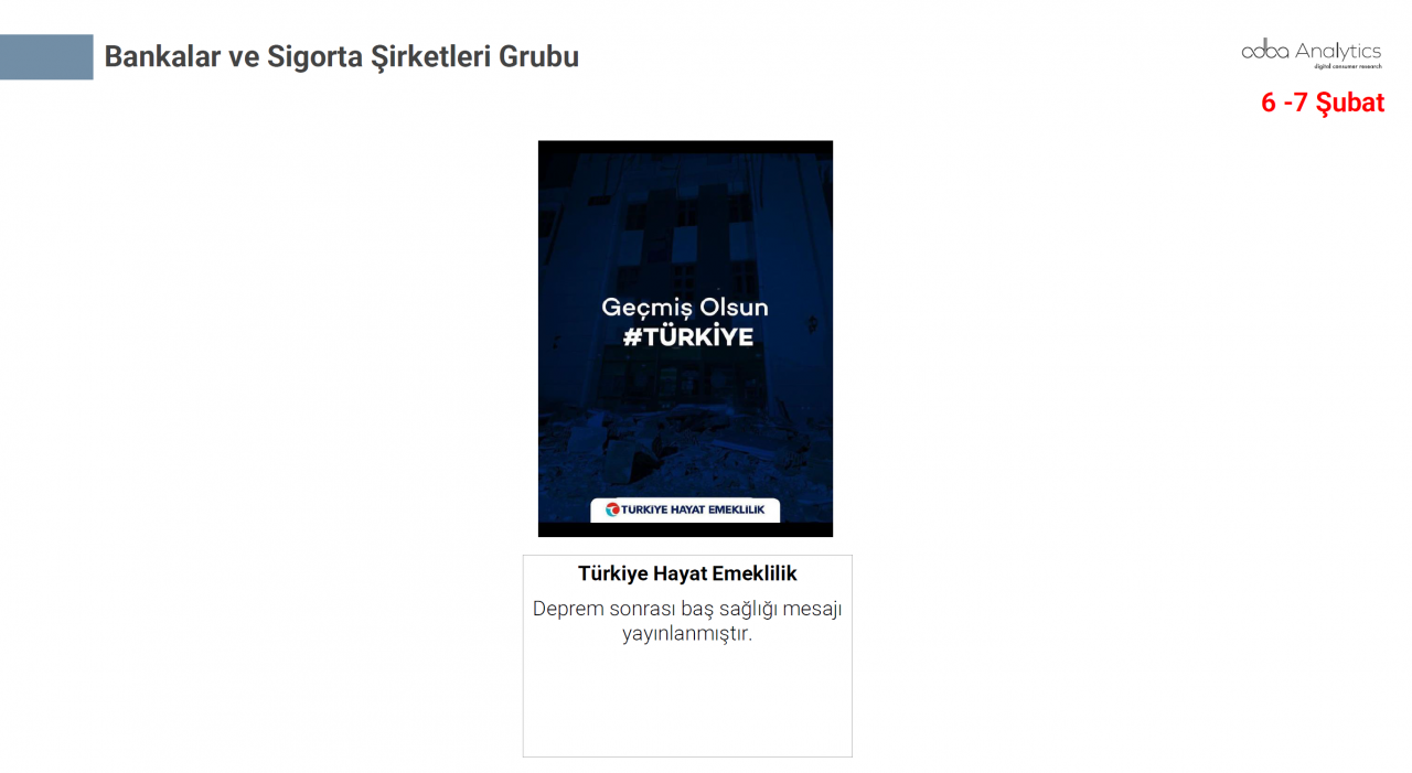 Türkiye depremzedeler için tek yürek oldu! Markalar büyük dayanışma örneği gösterdi 41