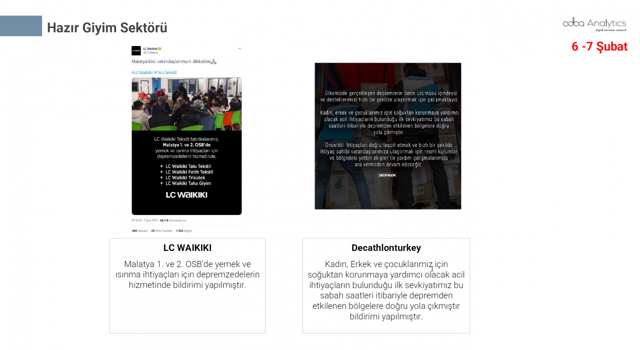 Türkiye depremzedeler için tek yürek oldu! Markalar büyük dayanışma örneği gösterdi 46