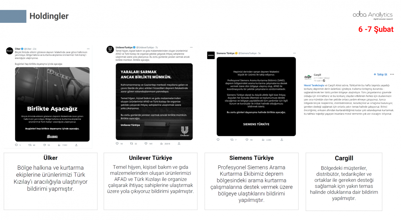 Türkiye depremzedeler için tek yürek oldu! Markalar büyük dayanışma örneği gösterdi 51