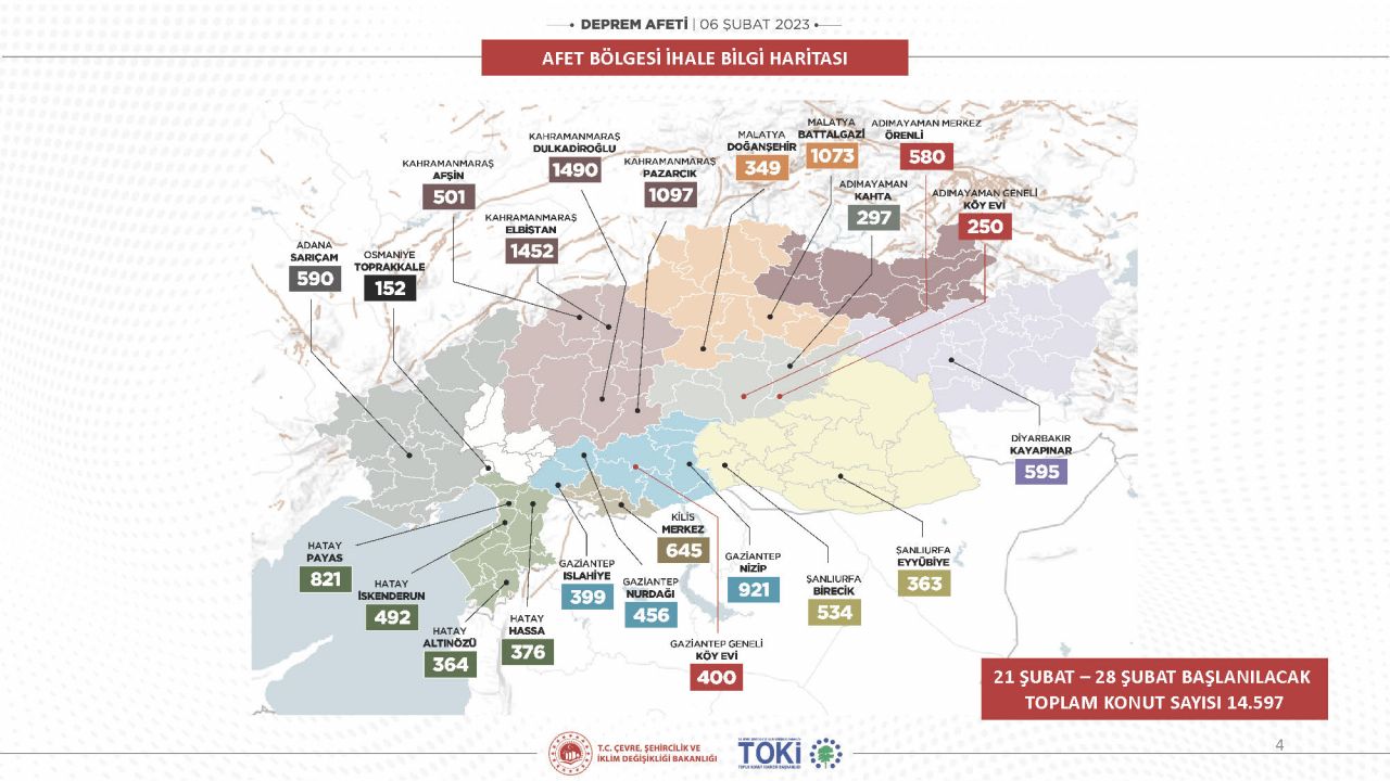 Depremden etkilenen bölgelere inşa edilecek yeni konutların projesi belli oldu 8