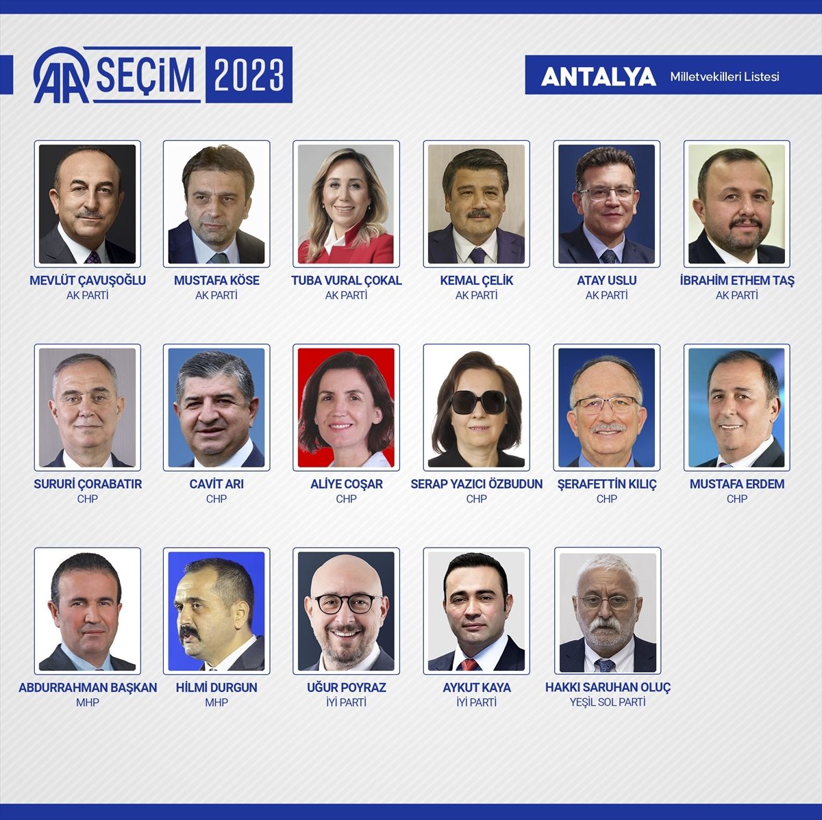 81 ilde kesin olmayan sonuçlara göre 28. Dönem Milletvekilleri! 10