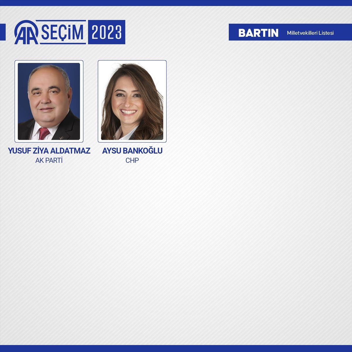 81 ilde kesin olmayan sonuçlara göre 28. Dönem Milletvekilleri! 15