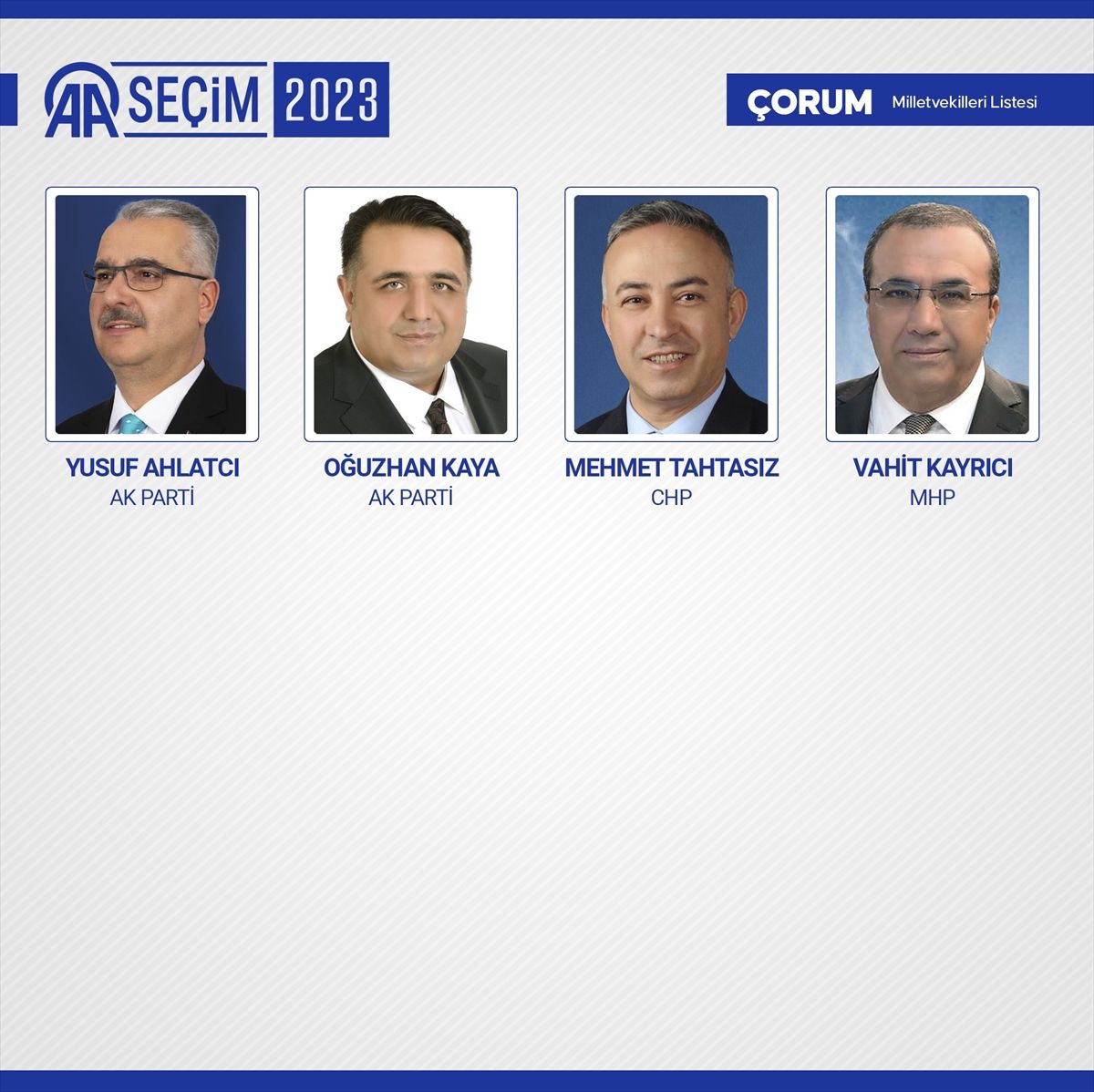 81 ilde kesin olmayan sonuçlara göre 28. Dönem Milletvekilleri! 27