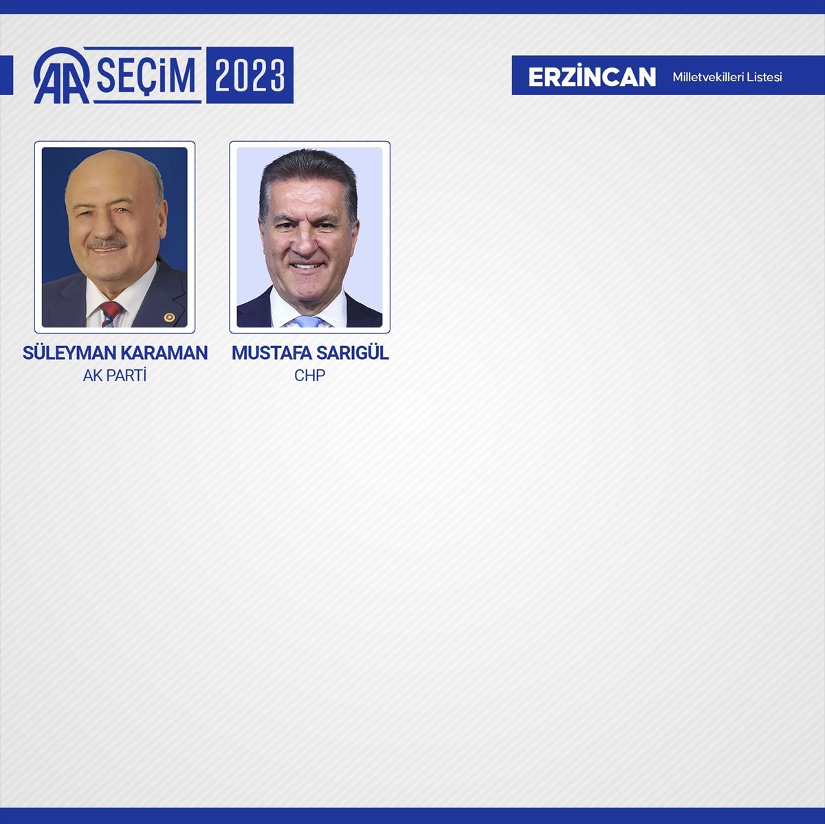 81 ilde kesin olmayan sonuçlara göre 28. Dönem Milletvekilleri! 33