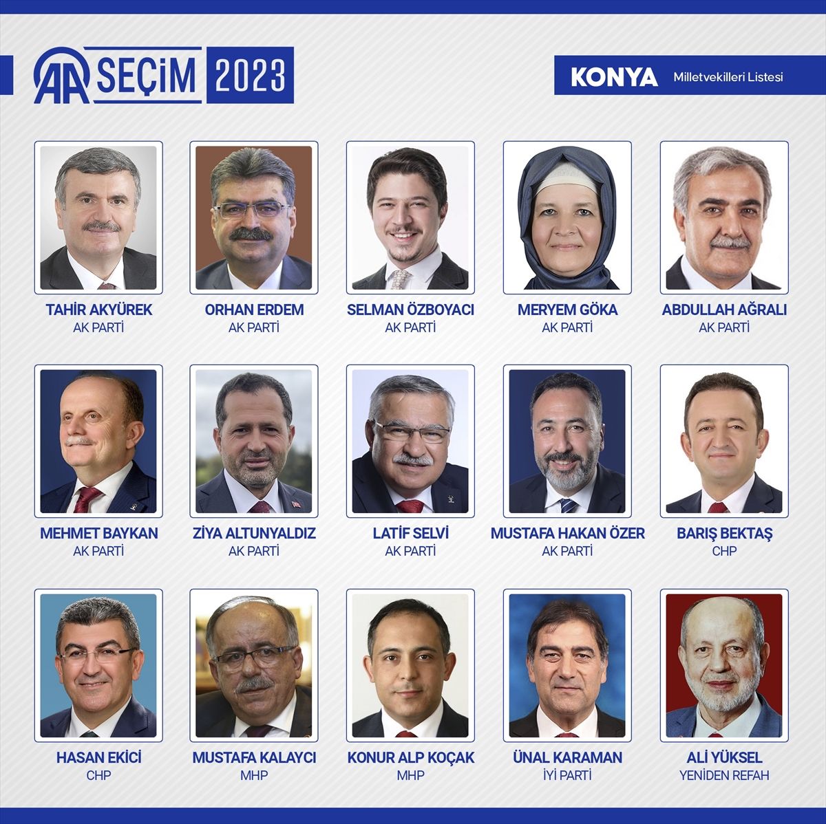 81 ilde kesin olmayan sonuçlara göre 28. Dönem Milletvekilleri! 59