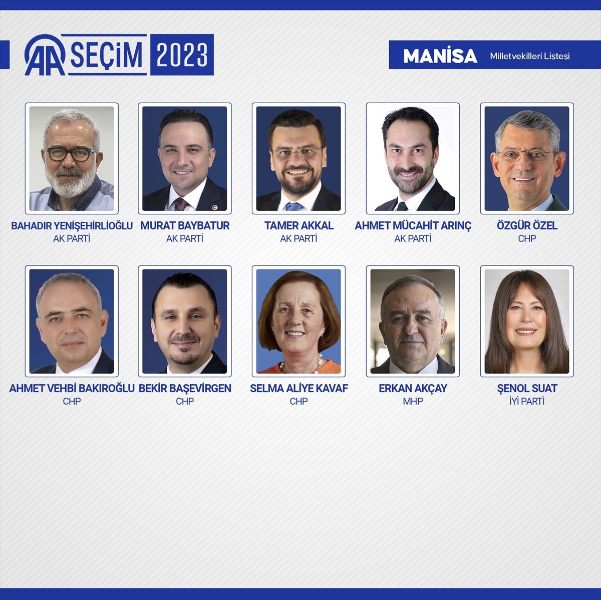 81 ilde kesin olmayan sonuçlara göre 28. Dönem Milletvekilleri! 62