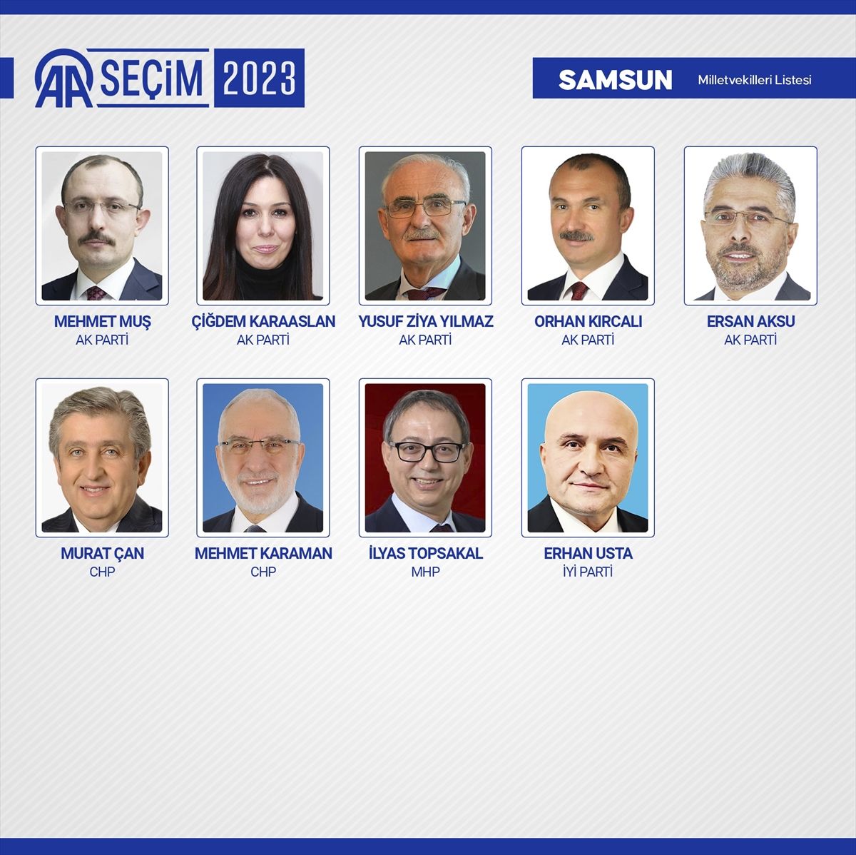 81 ilde kesin olmayan sonuçlara göre 28. Dönem Milletvekilleri! 73