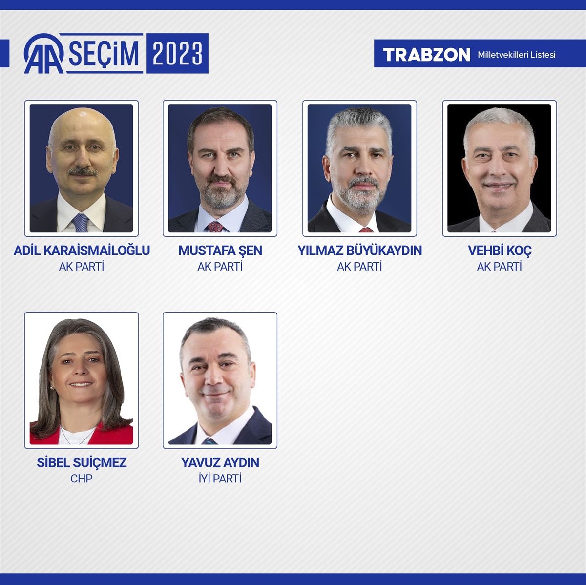 81 ilde kesin olmayan sonuçlara göre 28. Dönem Milletvekilleri! 81