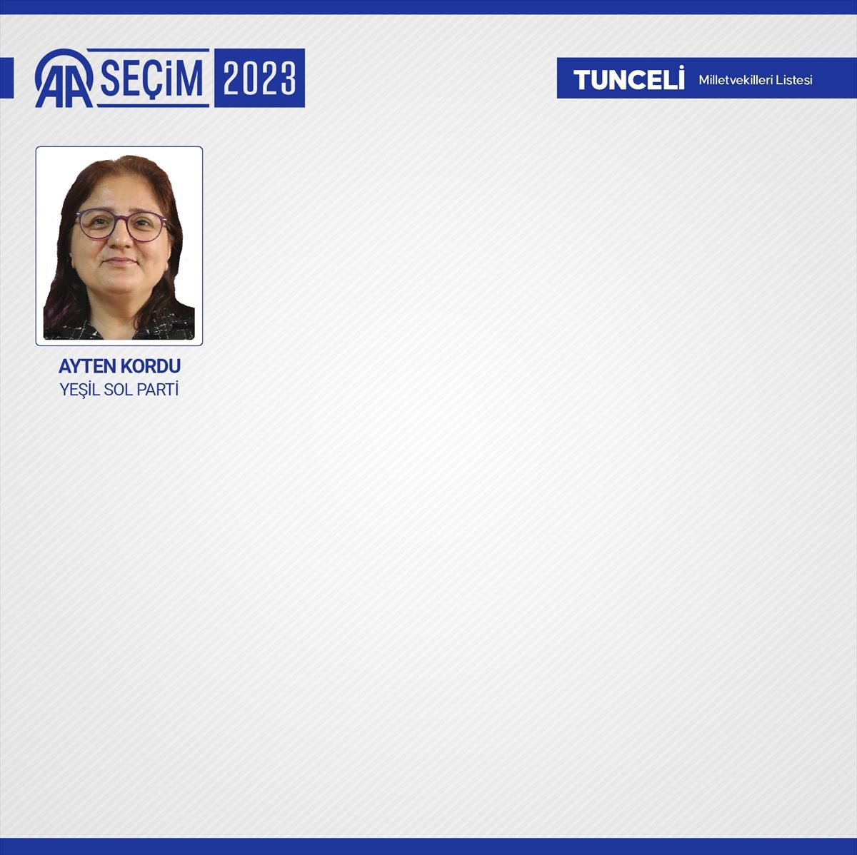 81 ilde kesin olmayan sonuçlara göre 28. Dönem Milletvekilleri! 82