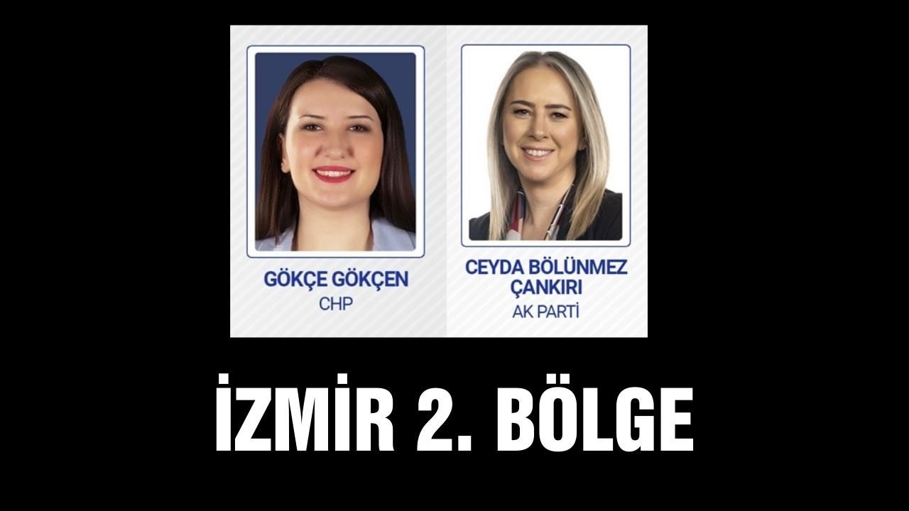 Meclise giren kadın milletvekilleri! 28