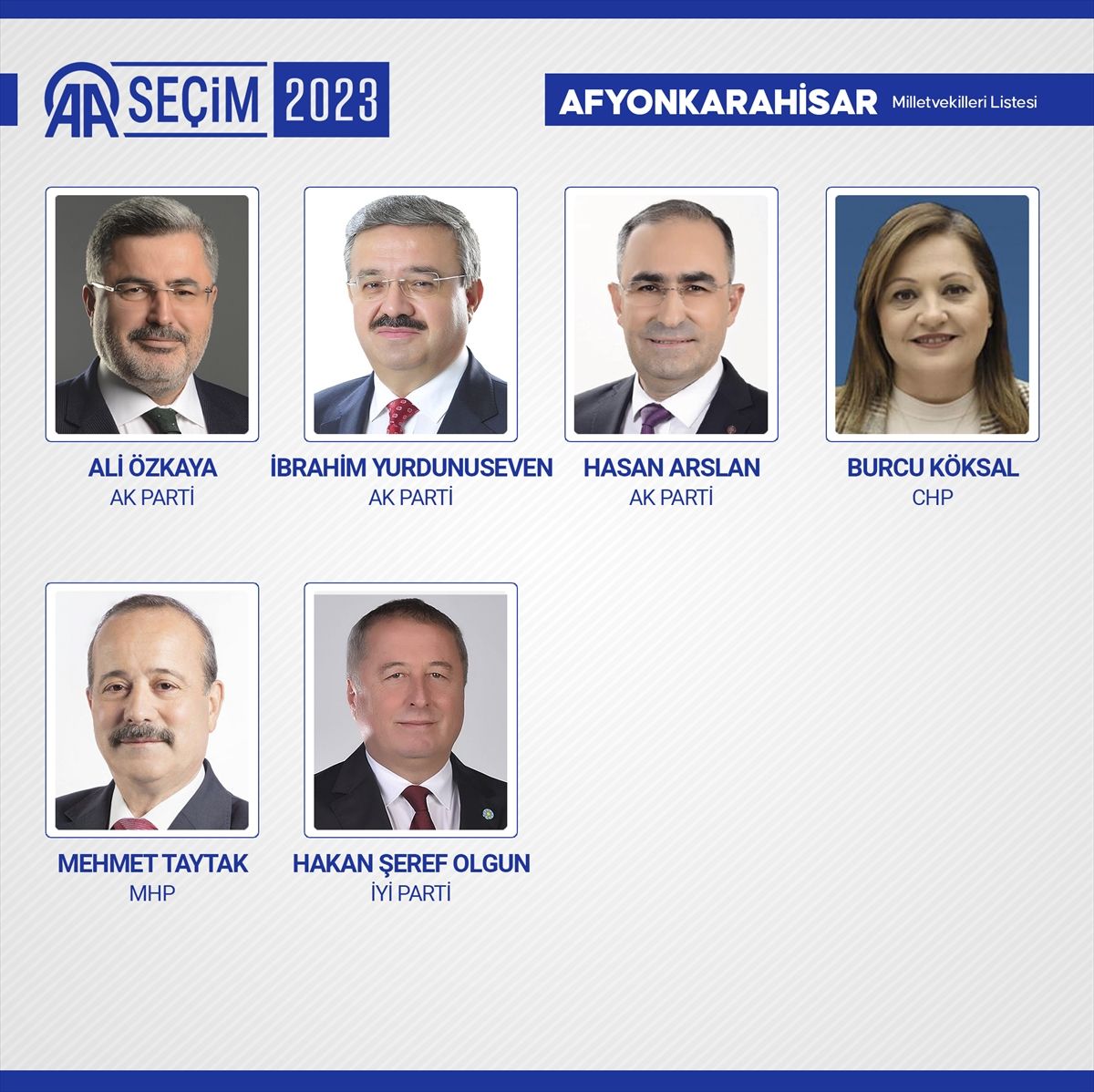 Kesin sonuçlar açıklandı! 28. Dönem Milletvekilleri açıklandı! 3