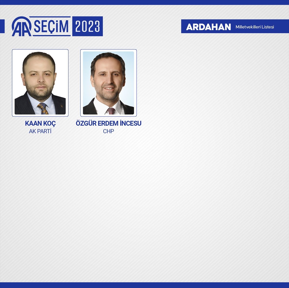 Kesin sonuçlar açıklandı! 28. Dönem Milletvekilleri açıklandı! 11