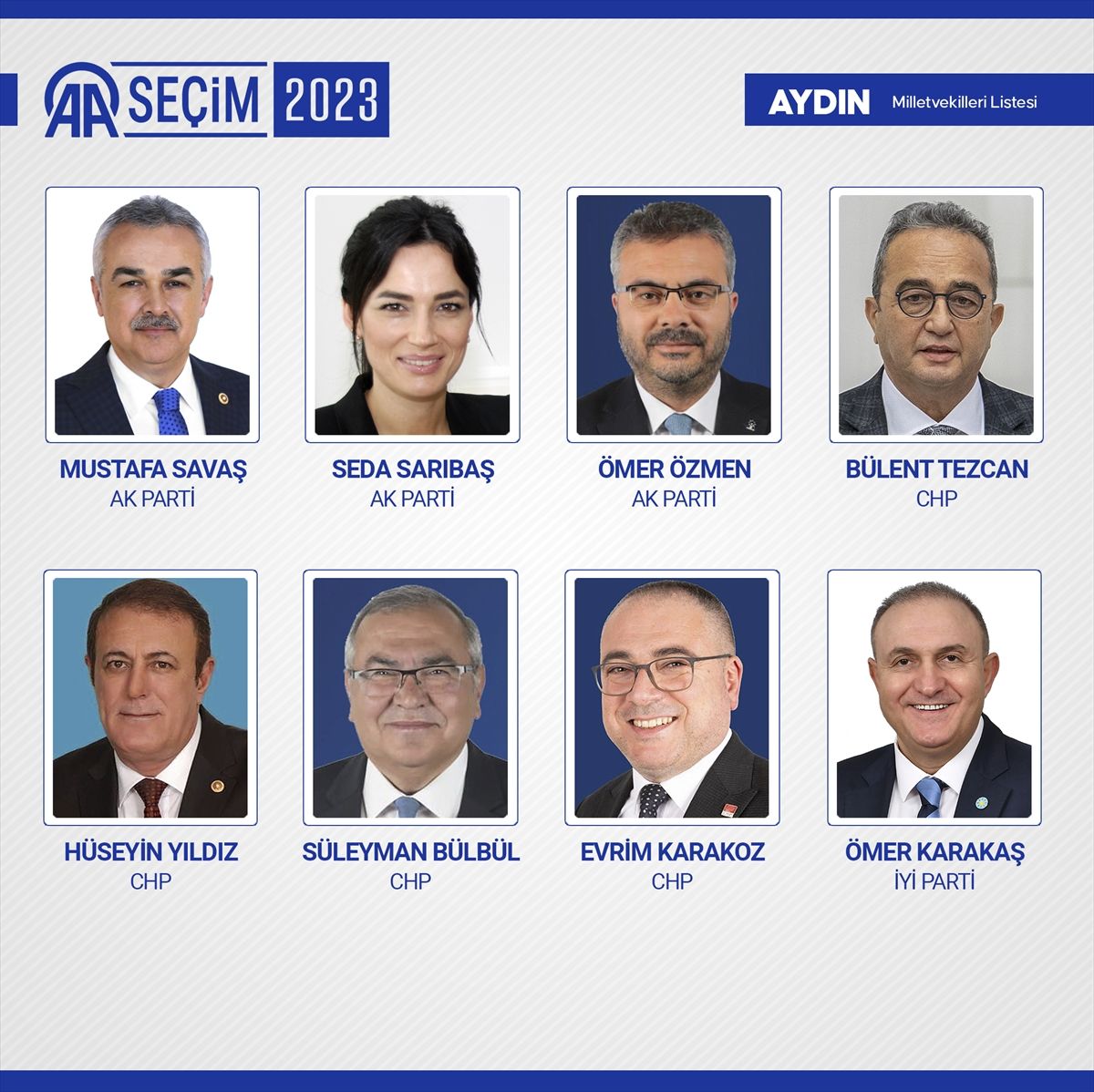 Kesin sonuçlar açıklandı! 28. Dönem Milletvekilleri açıklandı! 13