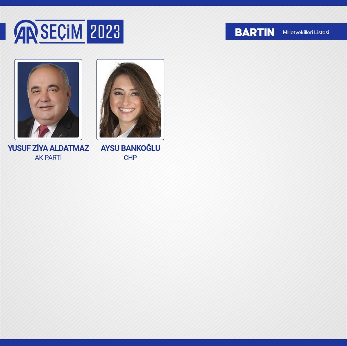 Kesin sonuçlar açıklandı! 28. Dönem Milletvekilleri açıklandı! 15