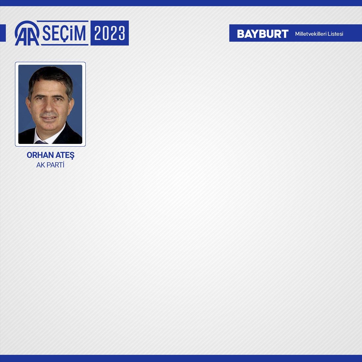 Kesin sonuçlar açıklandı! 28. Dönem Milletvekilleri açıklandı! 17