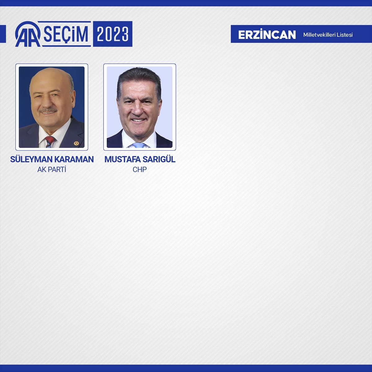 Kesin sonuçlar açıklandı! 28. Dönem Milletvekilleri açıklandı! 33