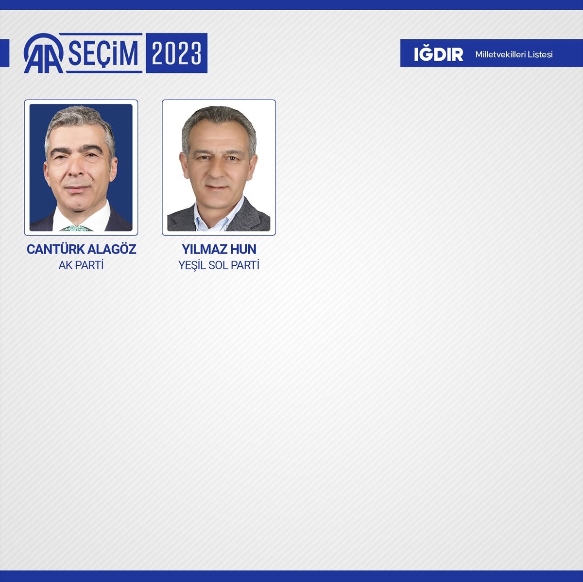 Kesin sonuçlar açıklandı! 28. Dönem Milletvekilleri açıklandı! 41