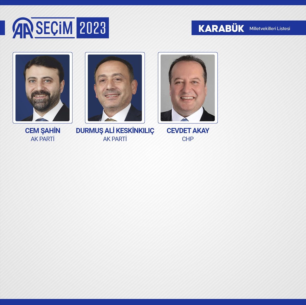 Kesin sonuçlar açıklandı! 28. Dönem Milletvekilleri açıklandı! 49