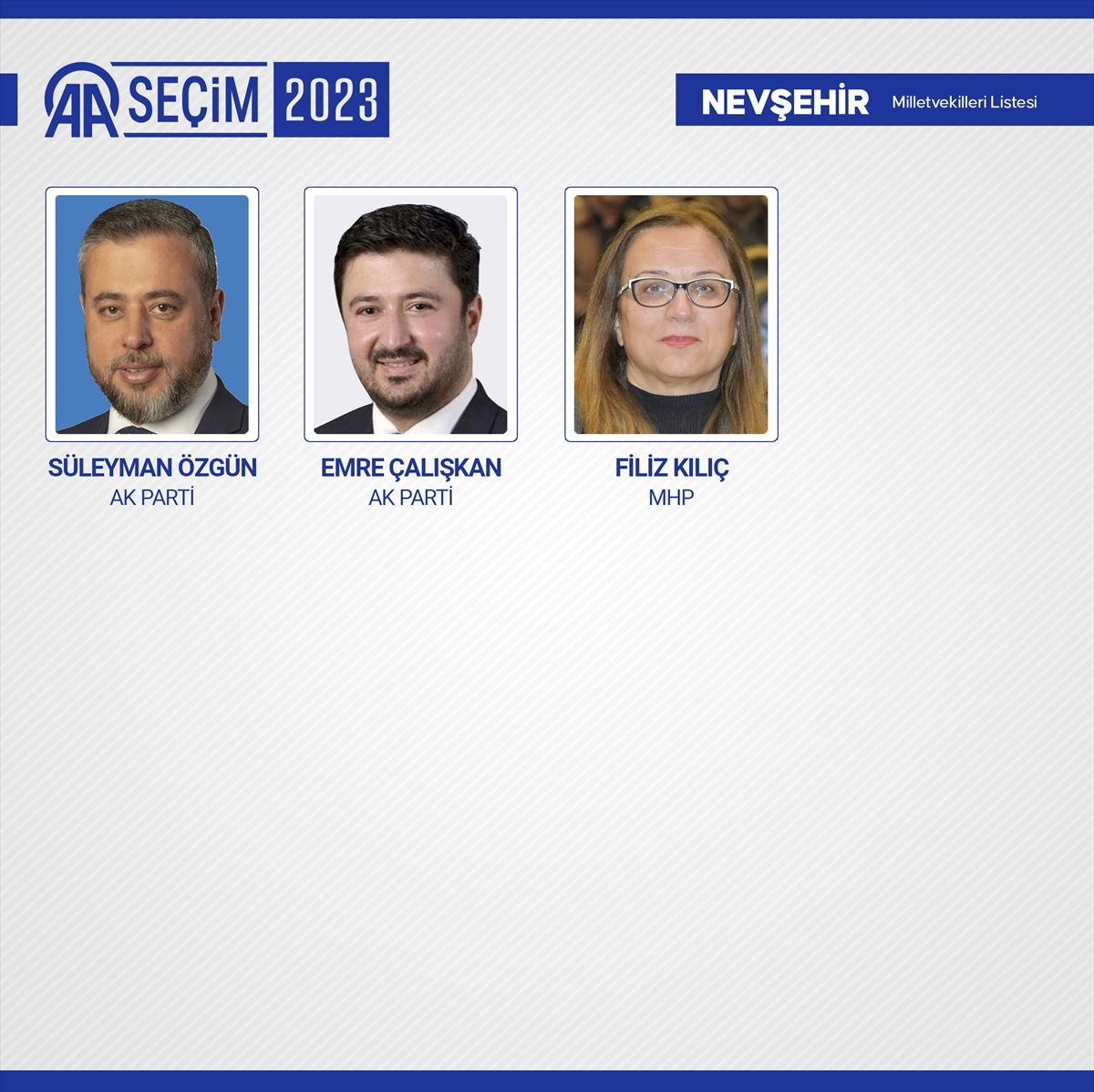 Kesin sonuçlar açıklandı! 28. Dönem Milletvekilleri açıklandı! 67