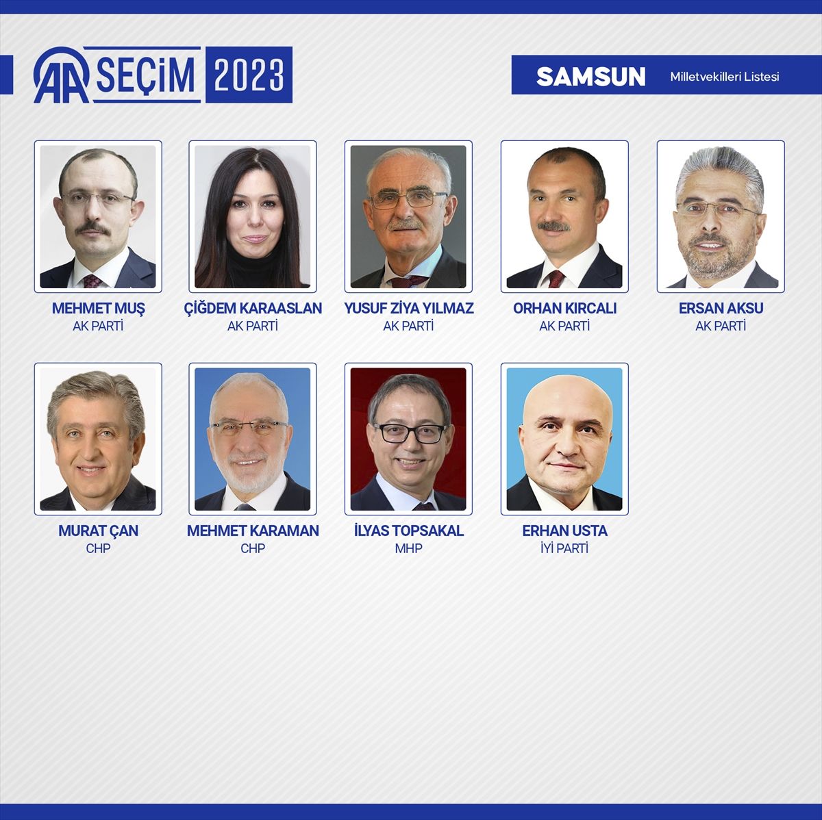 Kesin sonuçlar açıklandı! 28. Dönem Milletvekilleri açıklandı! 73