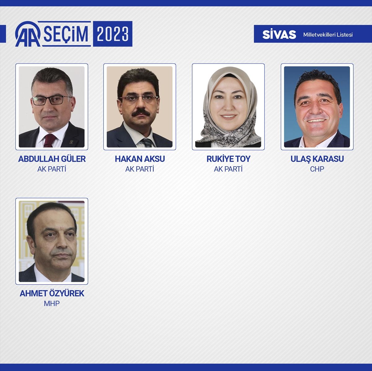 Kesin sonuçlar açıklandı! 28. Dönem Milletvekilleri açıklandı! 76