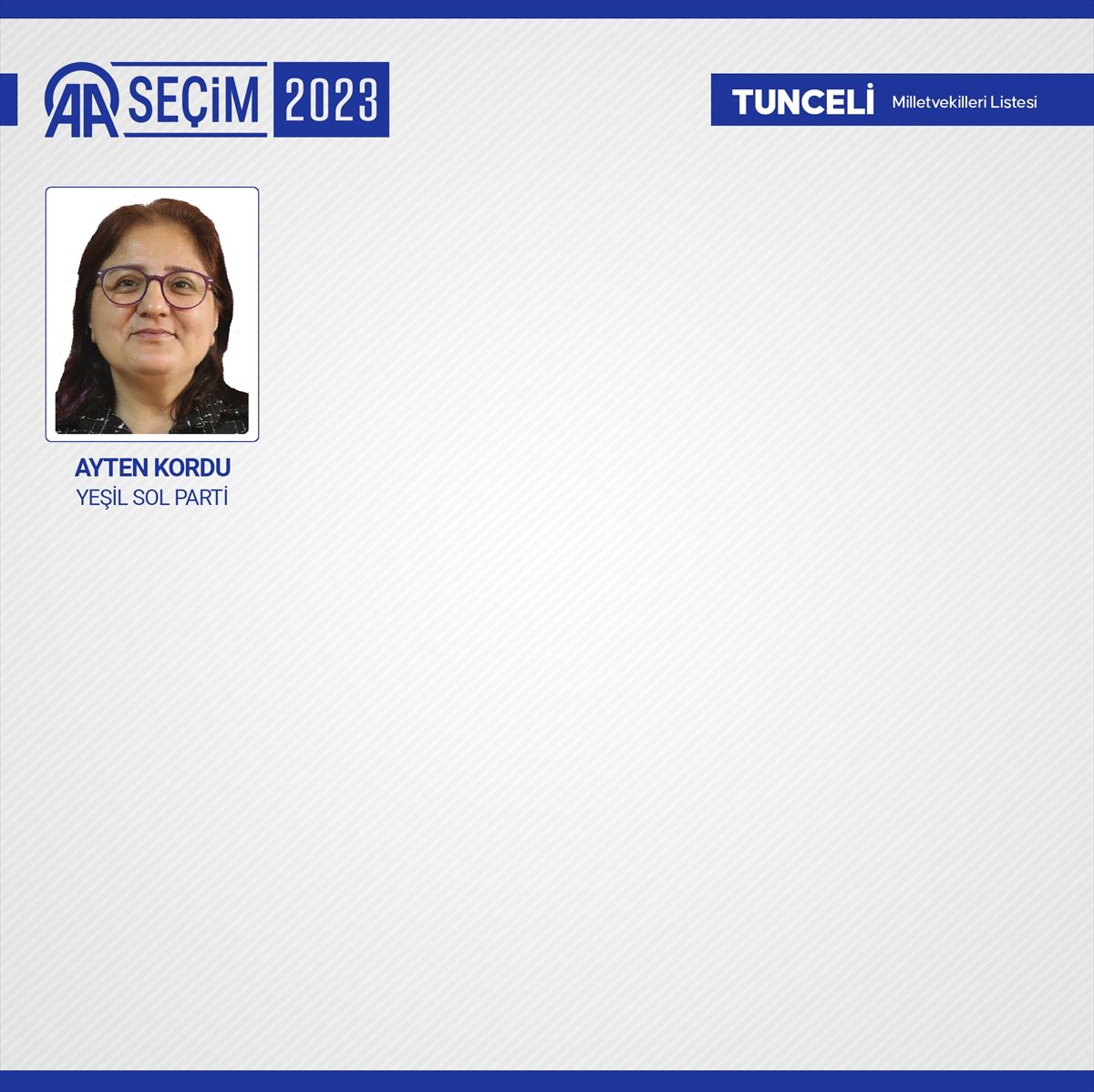 Kesin sonuçlar açıklandı! 28. Dönem Milletvekilleri açıklandı! 82