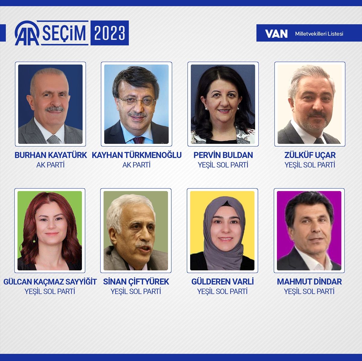 Kesin sonuçlar açıklandı! 28. Dönem Milletvekilleri açıklandı! 84