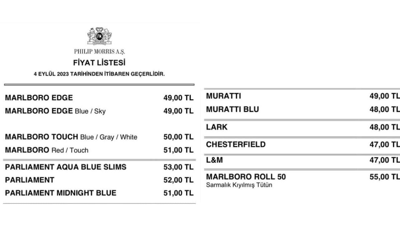 Sigaraya zam geldi! 7