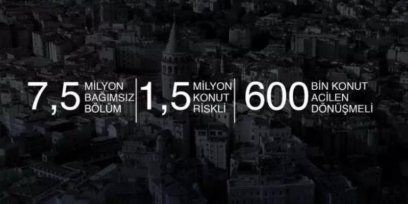 Murat Kurum projelerini açıkladı! Türkiye yüzyılı İstanbul vizyonu için 10 adım... 51
