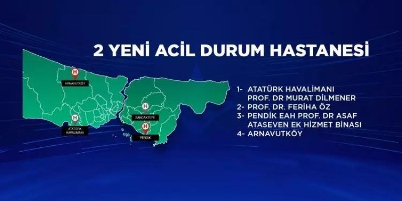 Murat Kurum projelerini açıkladı! Türkiye yüzyılı İstanbul vizyonu için 10 adım... 60