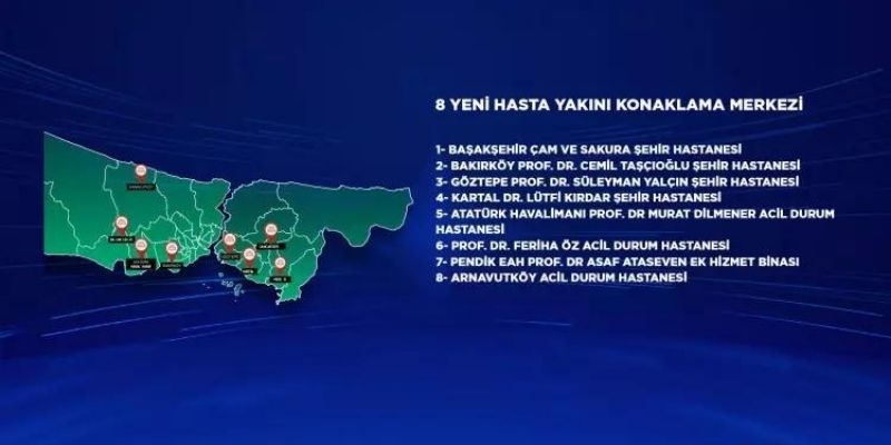 Murat Kurum projelerini açıkladı! Türkiye yüzyılı İstanbul vizyonu için 10 adım... 61
