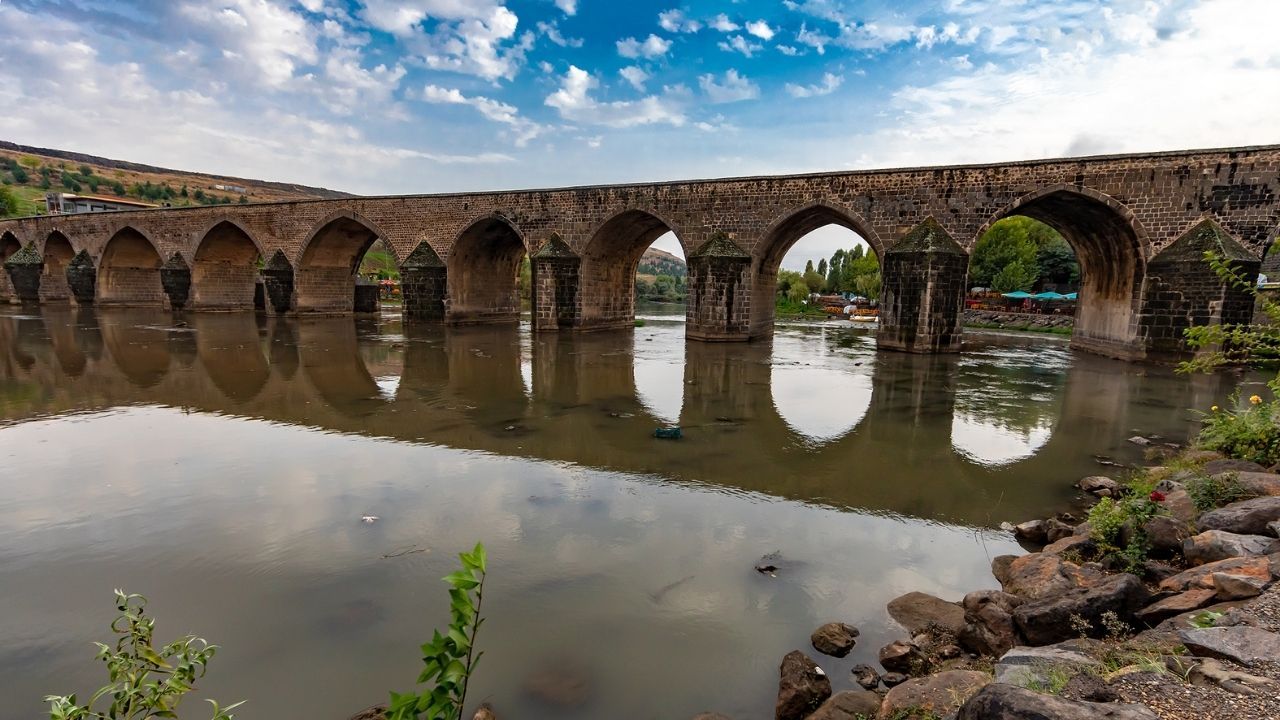 Hangi belediyenin ne kadar bütçesi var? 14