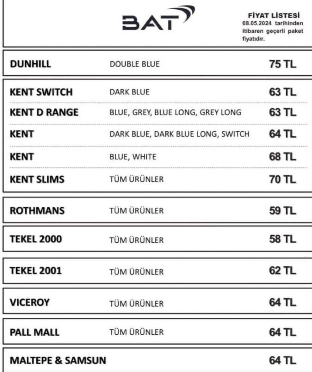 Sigaraya zam geldi! 7 Mayıs 2024 sigaraya ne kadar zam geldi? 7