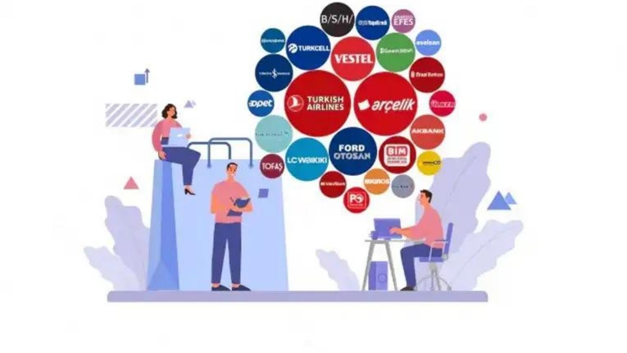 Türkiye'nin 'en değerli markaları' 2024 16